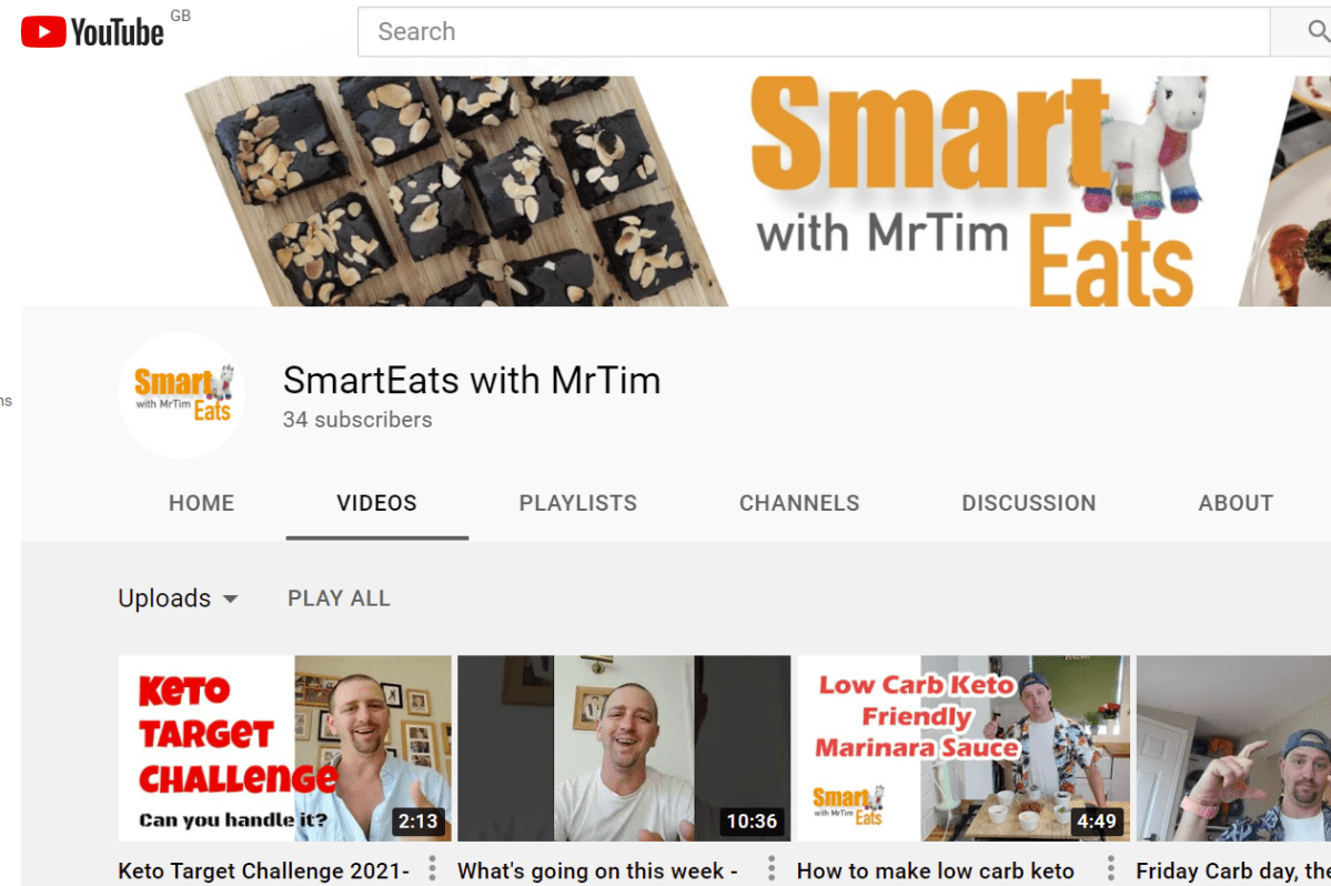 Keto Target Challenge&nbsp;2021